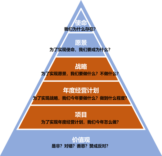 逻辑思维企业文化-图3