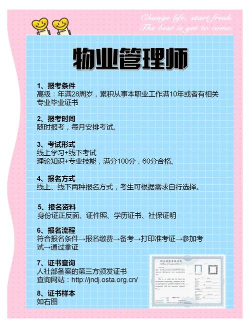 自考物业管理本科报名条件-图1