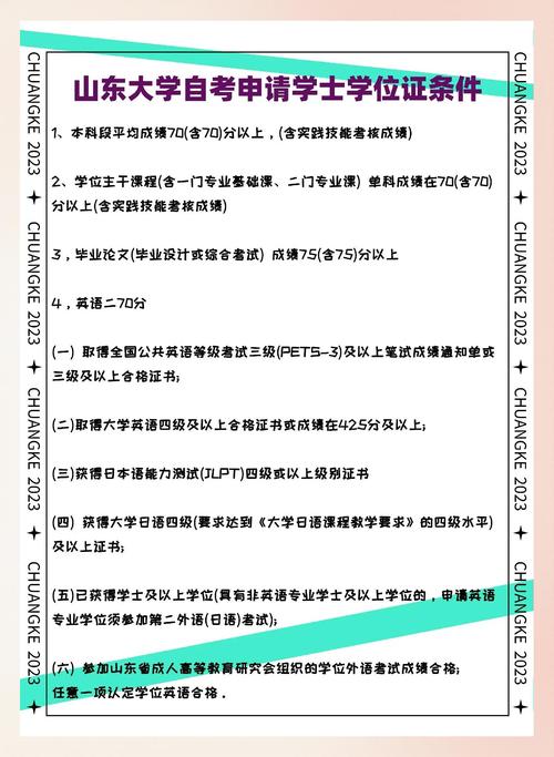 青岛在职博士报名条件-图2