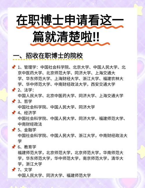 青岛在职博士报名条件-图1