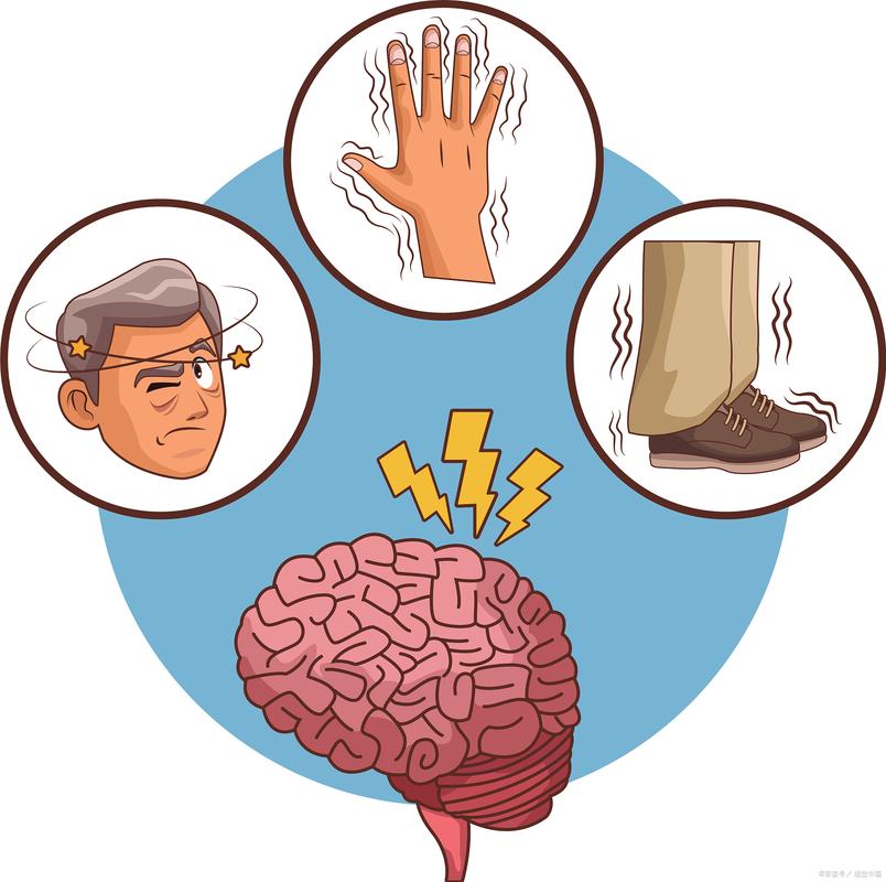 线性思维障碍-图2