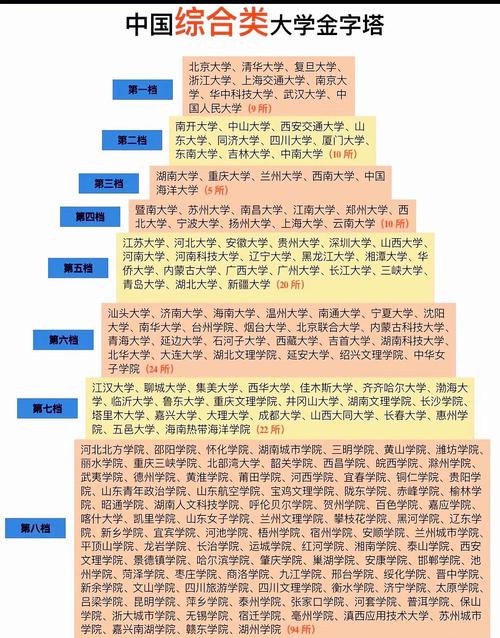 南开与人大金融哪个好-图1