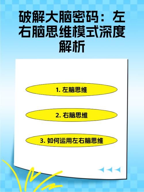大脑密码思维是什么?-图1 大脑密码思维是什么?-图1