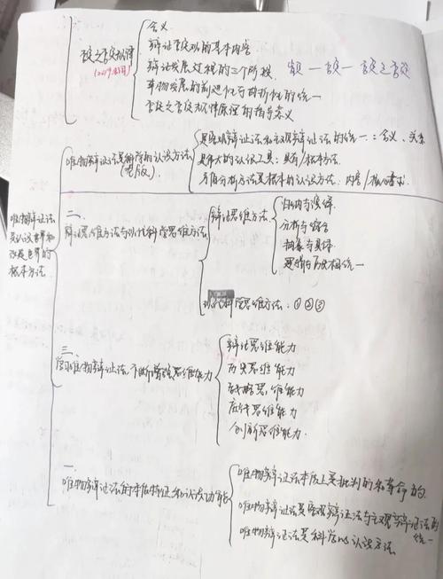 马原考研部分哪个最容易得分?-图2 马原考研部分哪个最容易得分?-图2