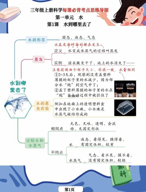 什么是科学思维-图3
