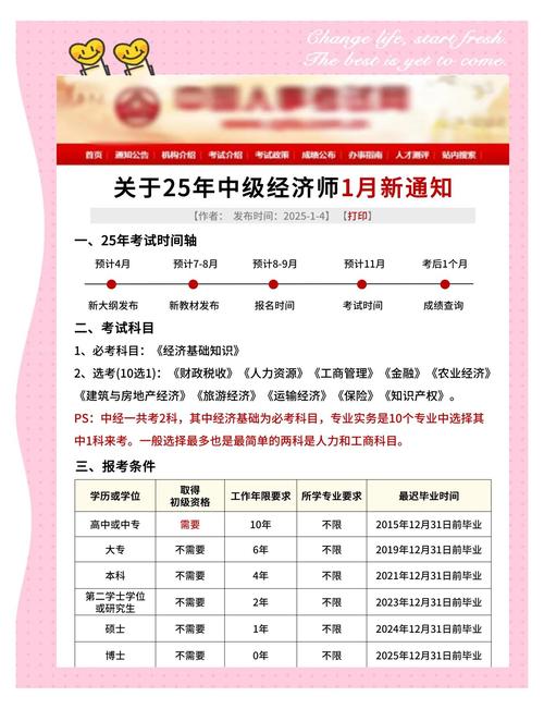 东莞中级经济师报名条件-图1 东莞中级经济师报名条件-图1