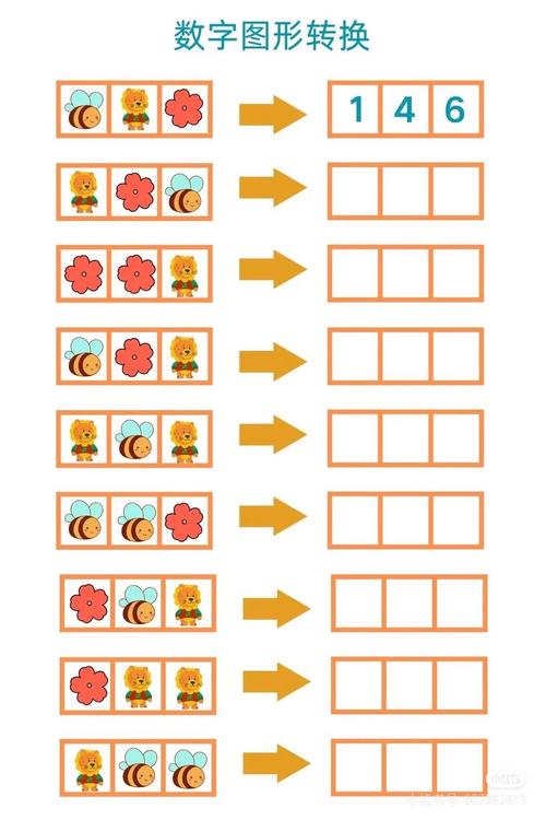 如何高效进行思维训练？-图1