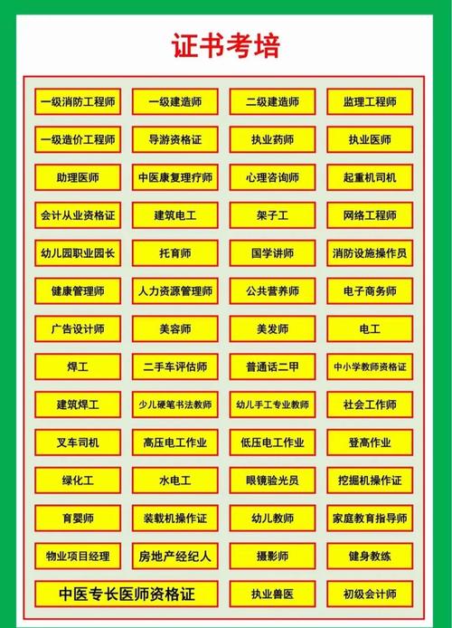 合肥一级消防师报名条件有哪些？-图3