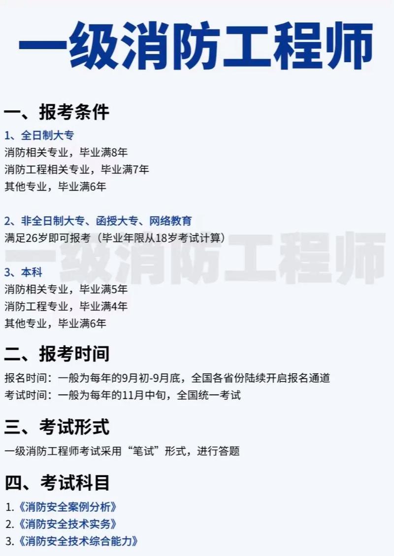 邯郸消防工程师报名条件-图2 邯郸消防工程师报名条件-图2