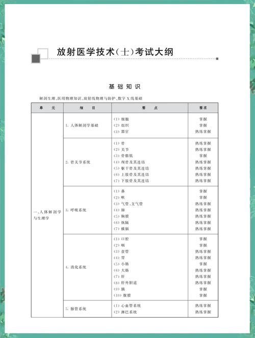 放射证初级考试报名条件-图1