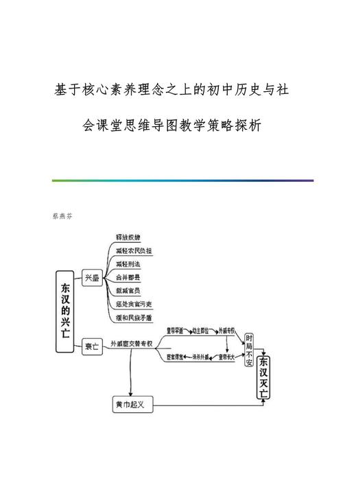 历史与社会思维导图如何构建知识体系？-图2