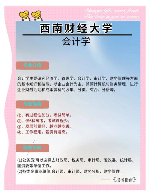 哪些学校招财务管理硕士?-图2 哪些学校招财务管理硕士?-图2