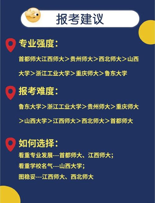 暑期心理学考研选哪个机构好？-图2