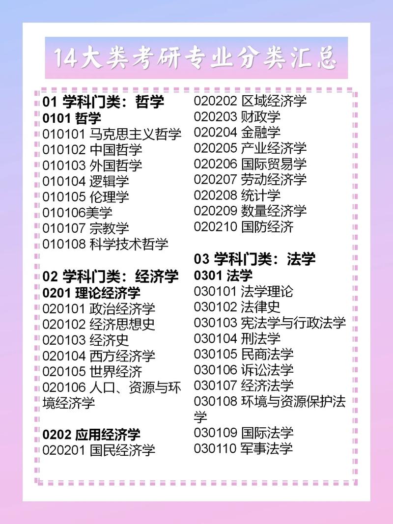 北外考研哪个专业相对好考？-图2