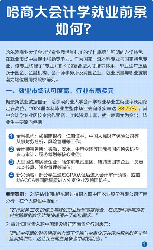 哈商大和哈金融，哪个更值得选？-图1