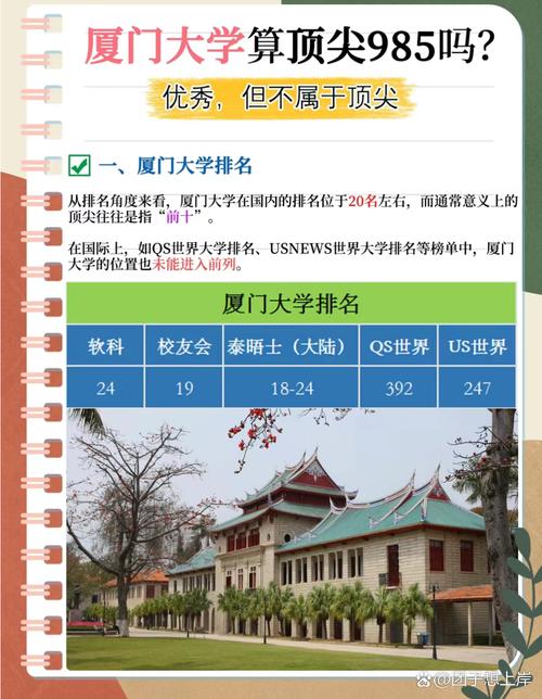 厦门哪个大学可以直接买-图2