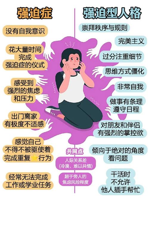 强迫思维如何摆脱？-图2