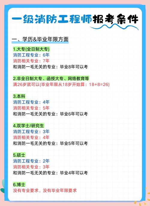 河南2025一级消防报名条件有哪些？-图3