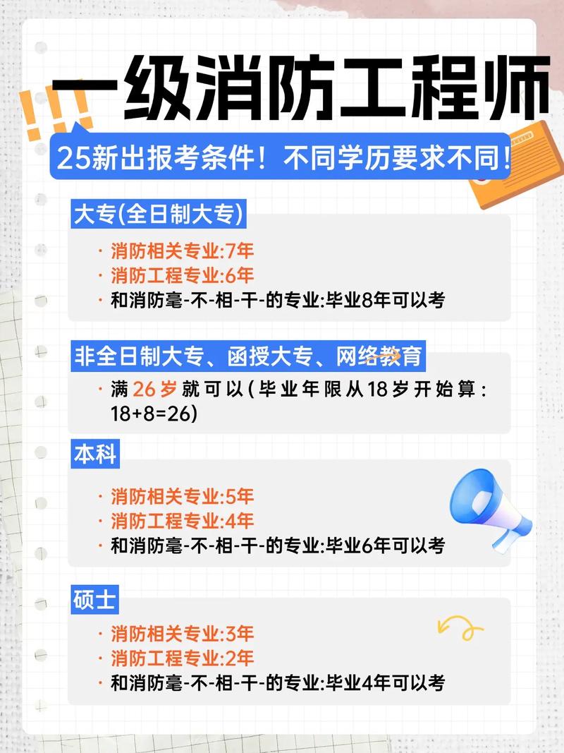 河南2025一级消防报名条件有哪些？-图2