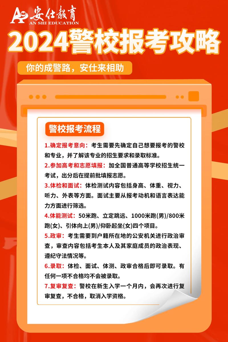 警校录取分数线是多少?-图1 警校录取分数线是多少?-图1