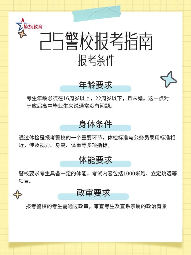 警校录取分数线是多少?-图3 警校录取分数线是多少?-图3