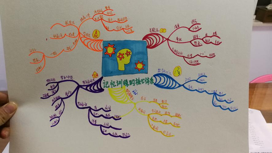 亚盘核心思维吧-图2 亚盘核心思维吧-图2