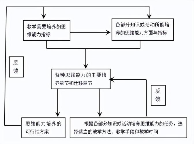 亚盘核心思维吧-图3 亚盘核心思维吧-图3