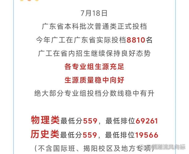 投档线超多少分，录取稳不稳？-图1