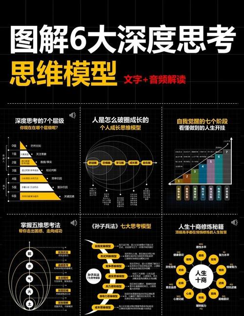 西方人思维模式-图1