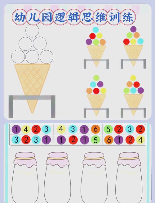 幼儿逻辑思维机构怎么选才靠谱?-图2 幼儿逻辑思维机构怎么选才靠谱?-图2