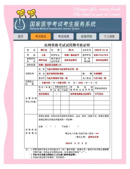 16年公卫助理医师报名条件有哪些？-图2