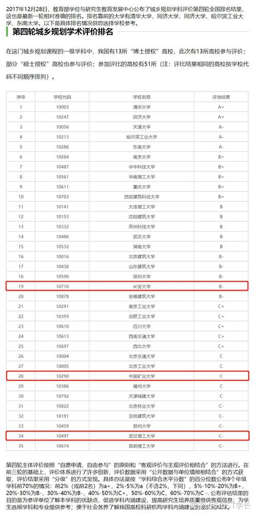 矿大与武汉理工,如何抉择更优?-图2 矿大与武汉理工,如何抉择更优?-图2