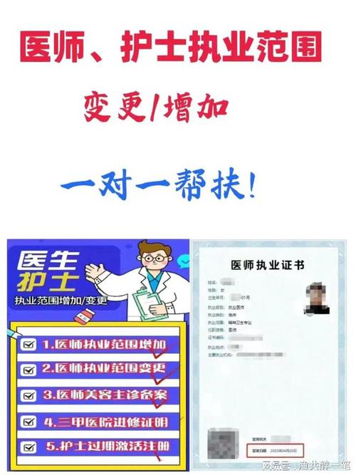 公共助理执业医师证报名条件-图1 公共助理执业医师证报名条件-图1