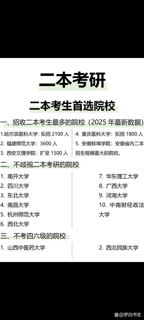 北京考研好考的学校有哪些？-图3