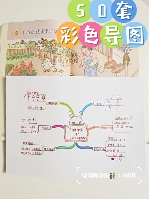 多彩思维到底是什么？-图1