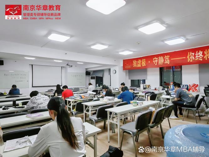 泉州MBA辅导班怎么选?-图2 泉州MBA辅导班怎么选?-图2