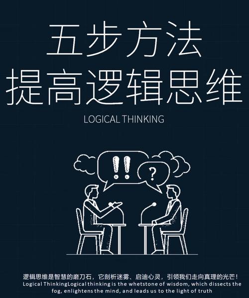 怎样增强逻辑思维-图2