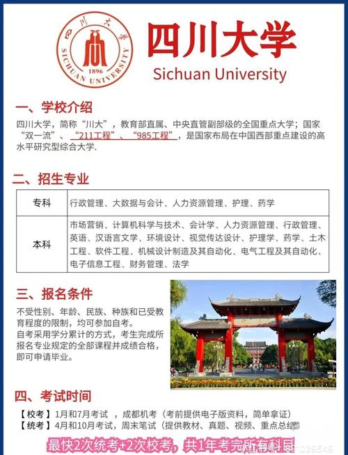 川大材料类在哪个校区-图3 川大材料类在哪个校区-图3