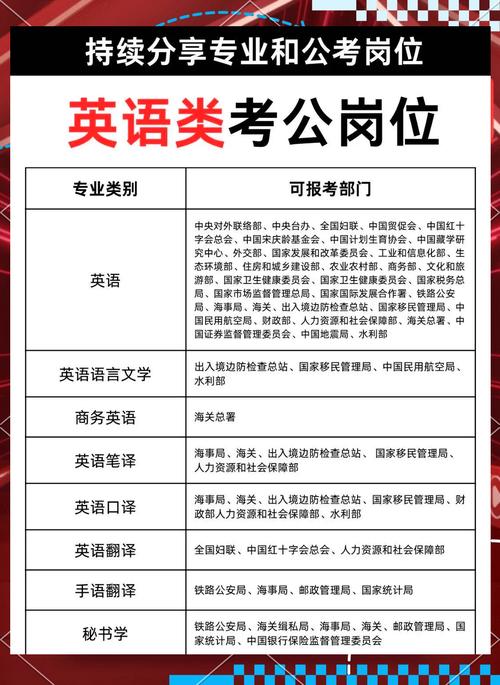 德语考试报名条件有哪些？-图2