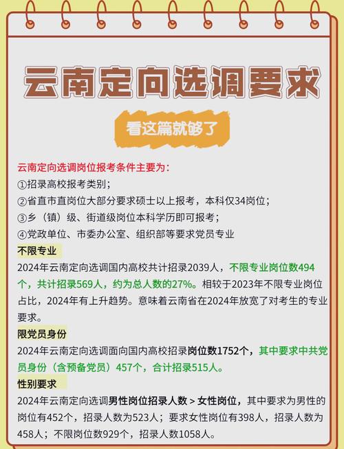 云南大学生村官报名条件-图2