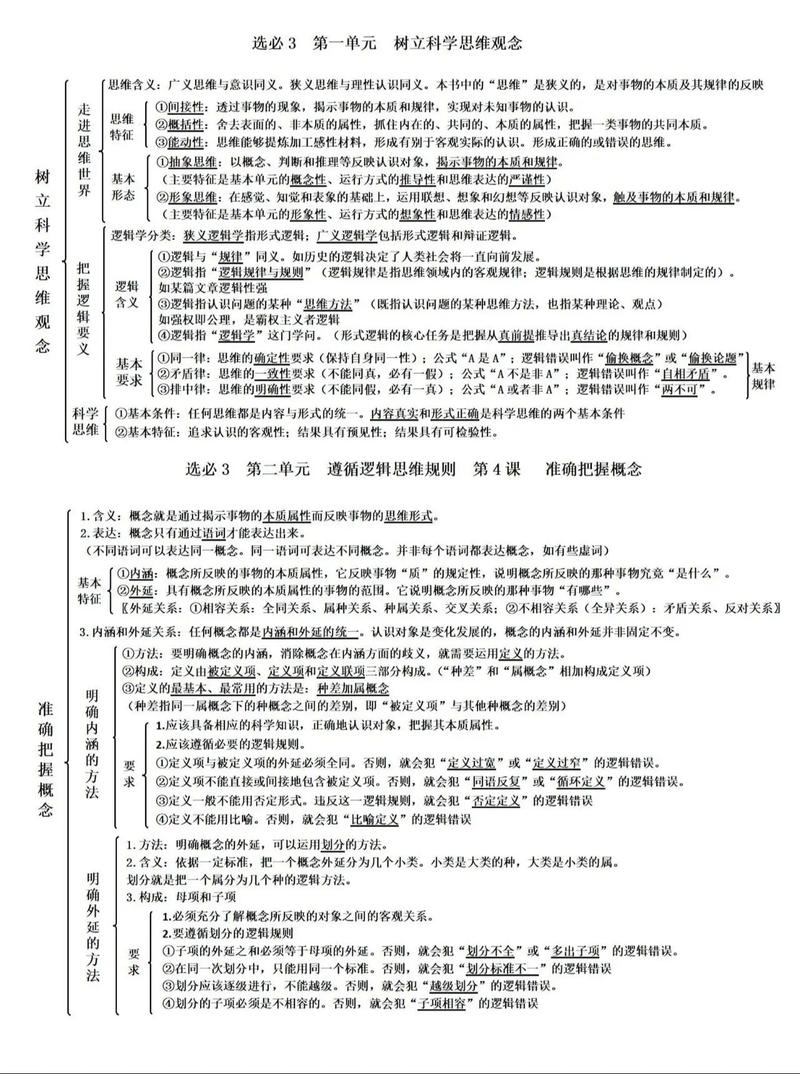 逻辑与思维方法-图3