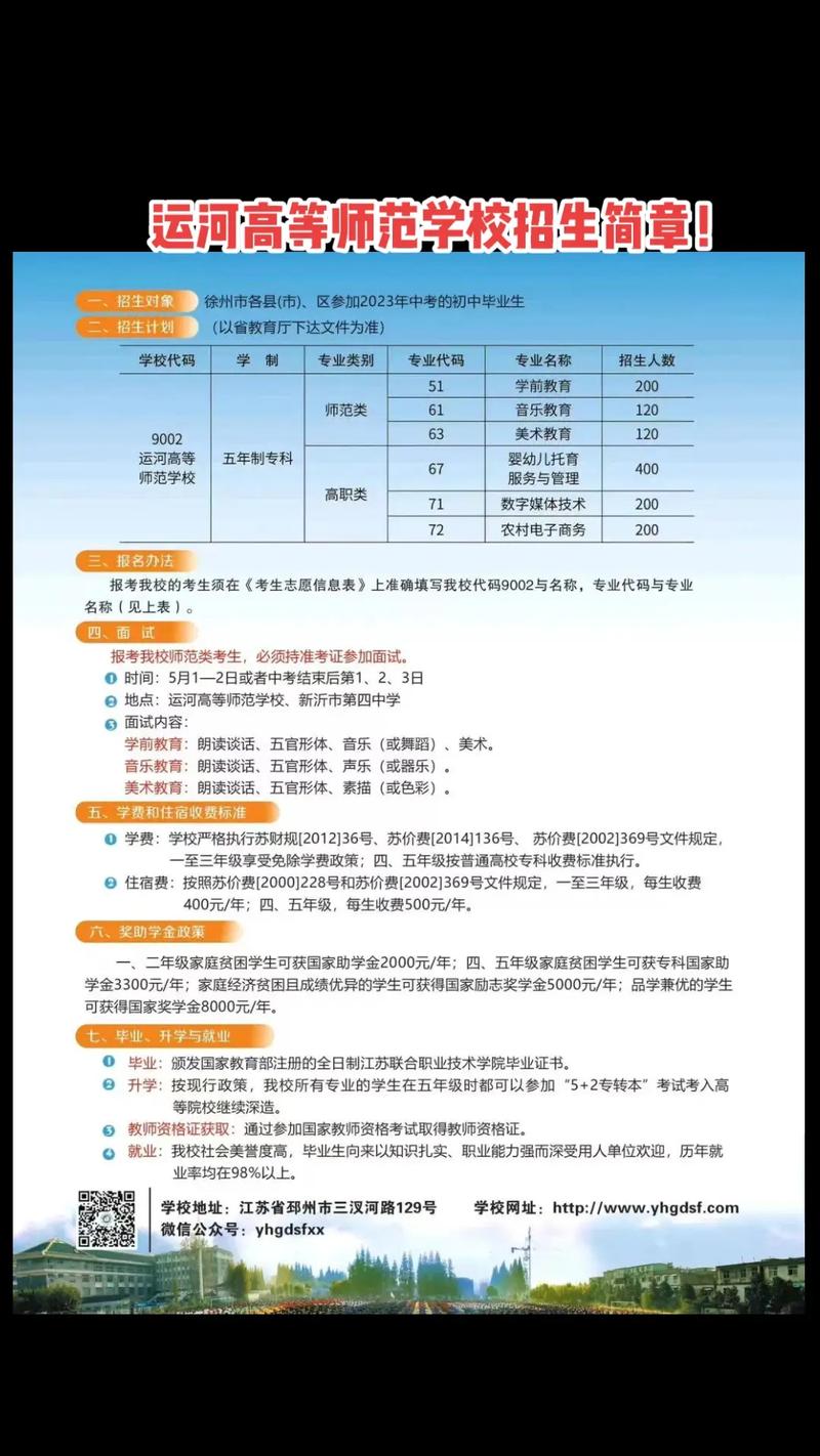 运河师范最低分多少录取-图1 运河师范最低分多少录取-图1