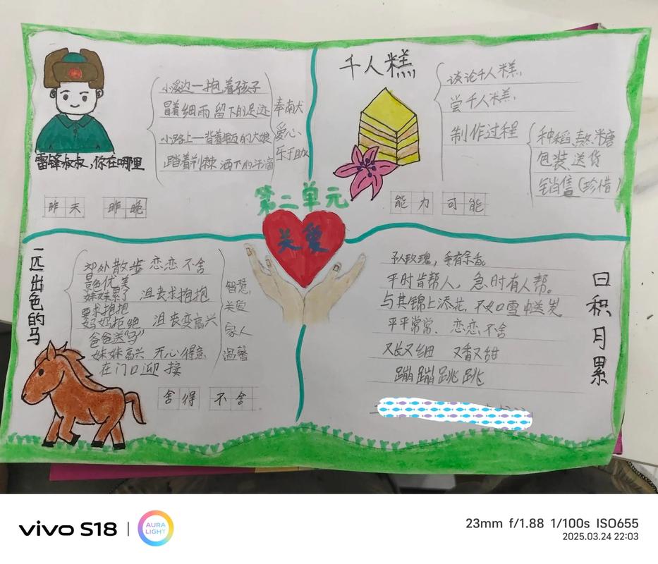 二年级语文思维-图1 二年级语文思维-图1