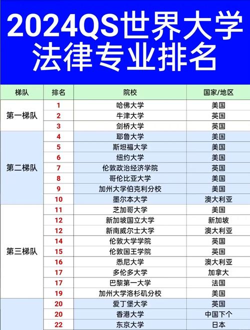 法学专硕哪个学校好考？-图3