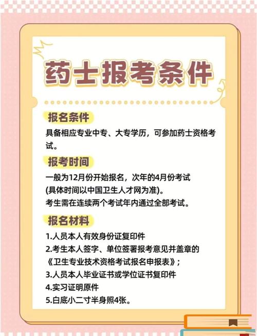 2025药师考试报名条件有哪些具体要求？-图2