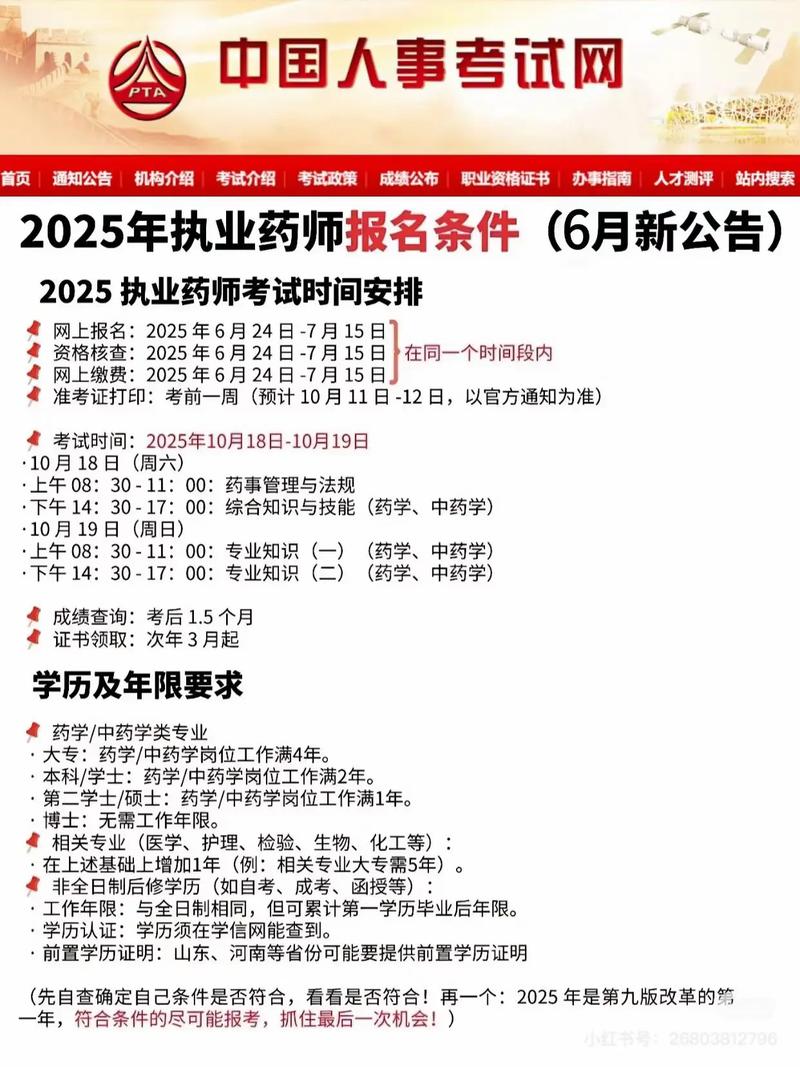 2025药师考试报名条件有哪些具体要求？-图1