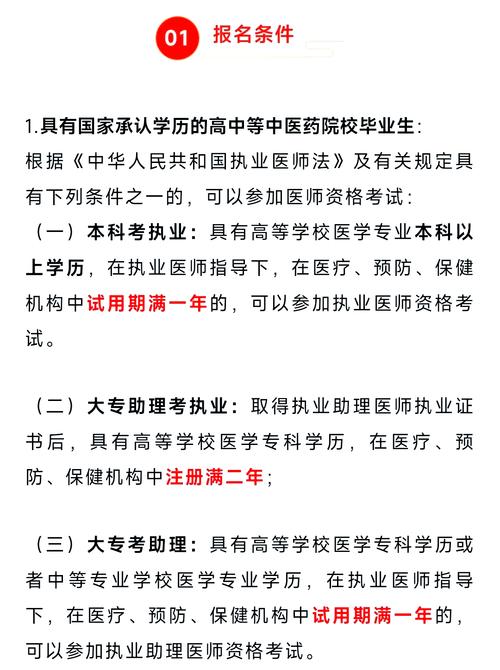 2025医师资格报名条件有哪些具体要求？-图1