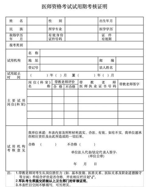 2025中医职业医师报名条件有哪些？-图3