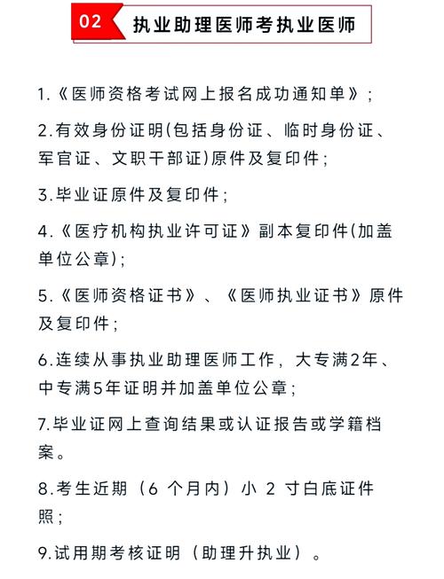 2025中医职业医师报名条件有哪些？-图1