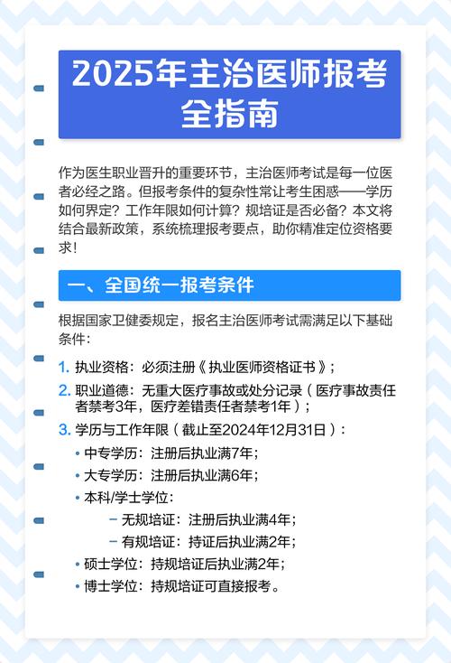 2025全科主治医师资格报名条件-图1